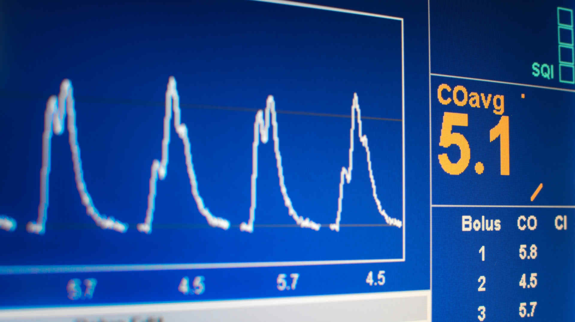 Cardiac output monitor
